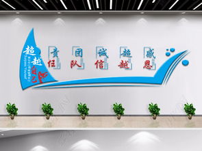 揚(yáng)帆起航 企業(yè)文化墻與勵志宣傳欄的設(shè)計與策劃